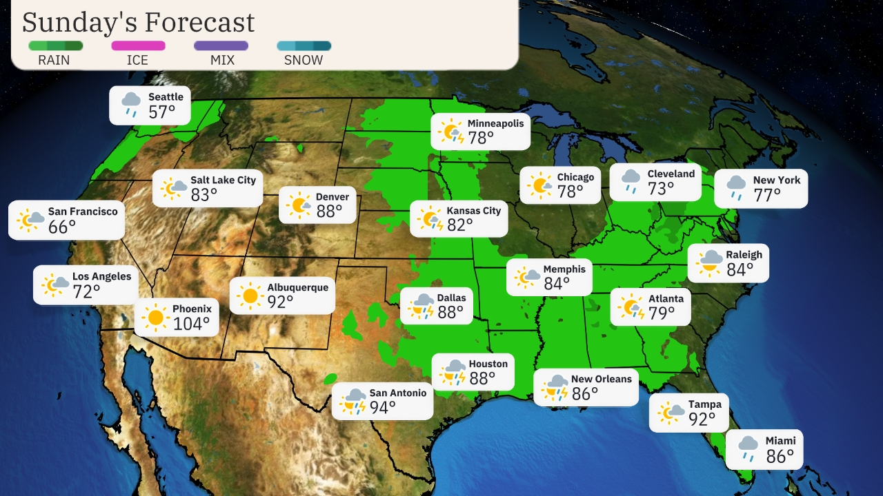Cold East vs. Hot West: A Nation Divided by Weather